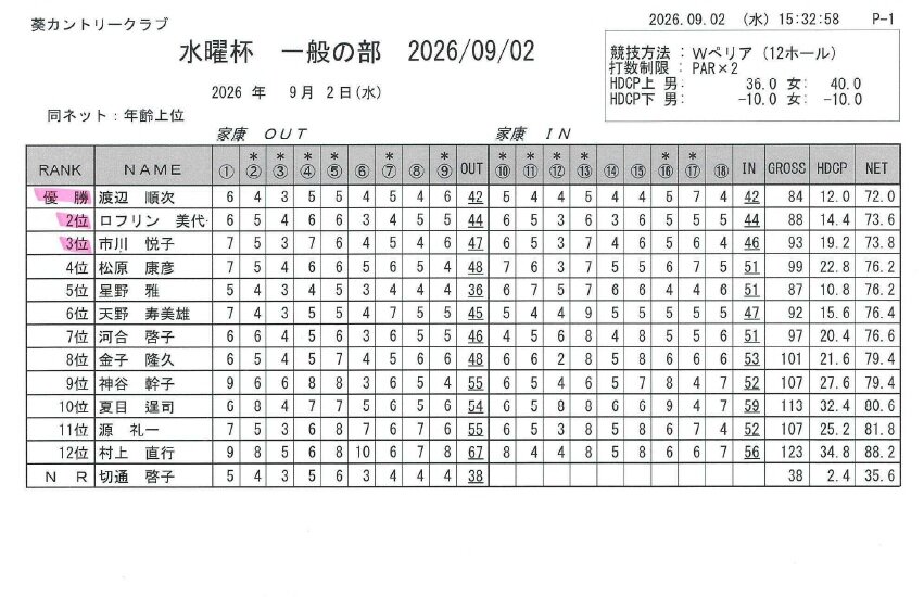 水曜杯一般の部（2026.09.02）.jpg