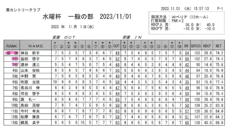水曜杯一般の部(2023.11.01).jpg