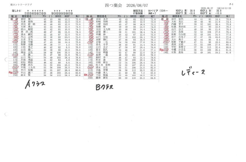 四つ葉会（2026.08.07）.jpg