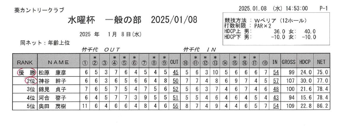 水曜杯 一般の部（2025.01.08）.jpg
