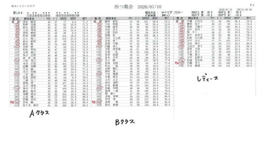 四つ葉会（2026.07.10）.jpg