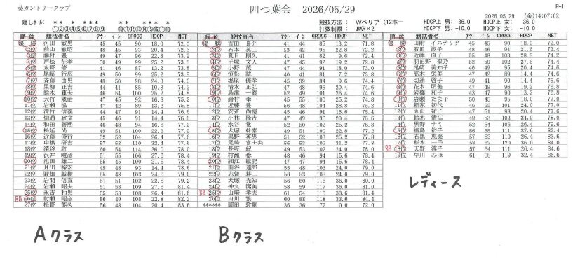 四つ葉会（2026.05.29）.jpg