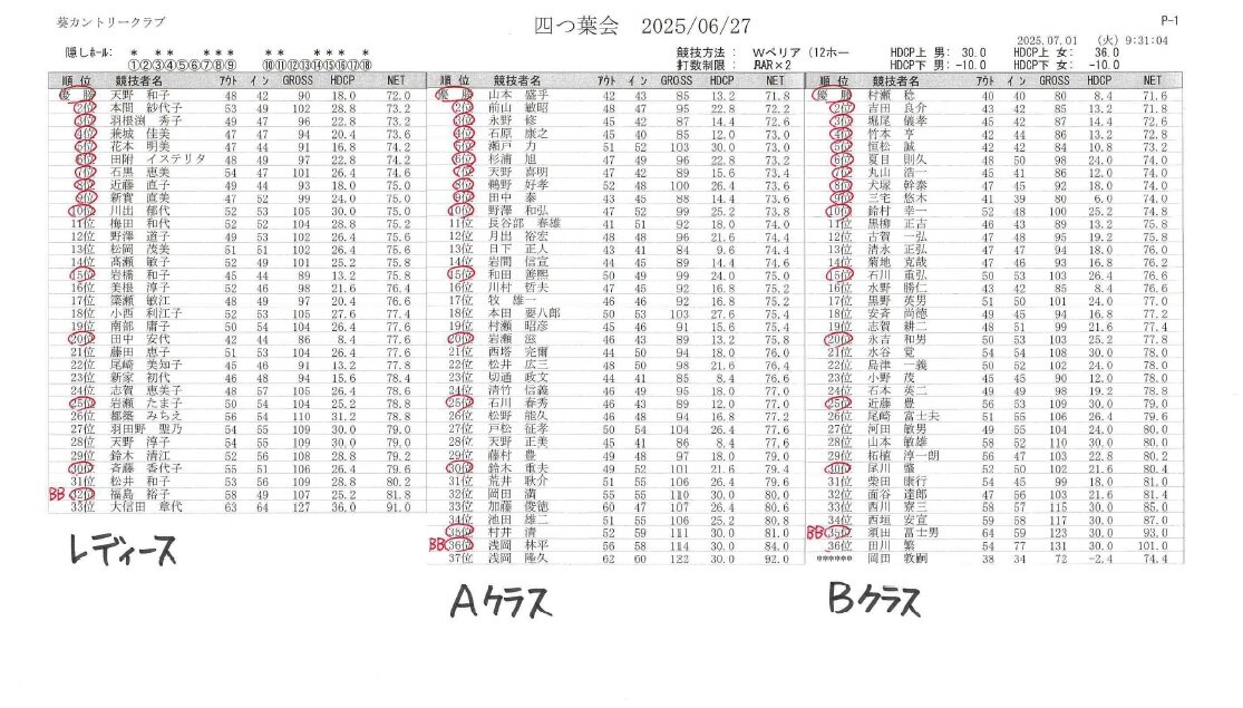 四つ葉会 訂正（2025.06.27）.jpg