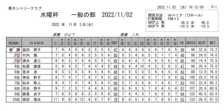 水曜杯　一般の部（2022.11.2）」.jpg