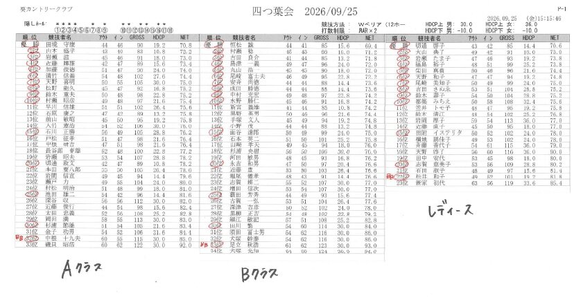四つ葉会（2026.09.25）.jpg