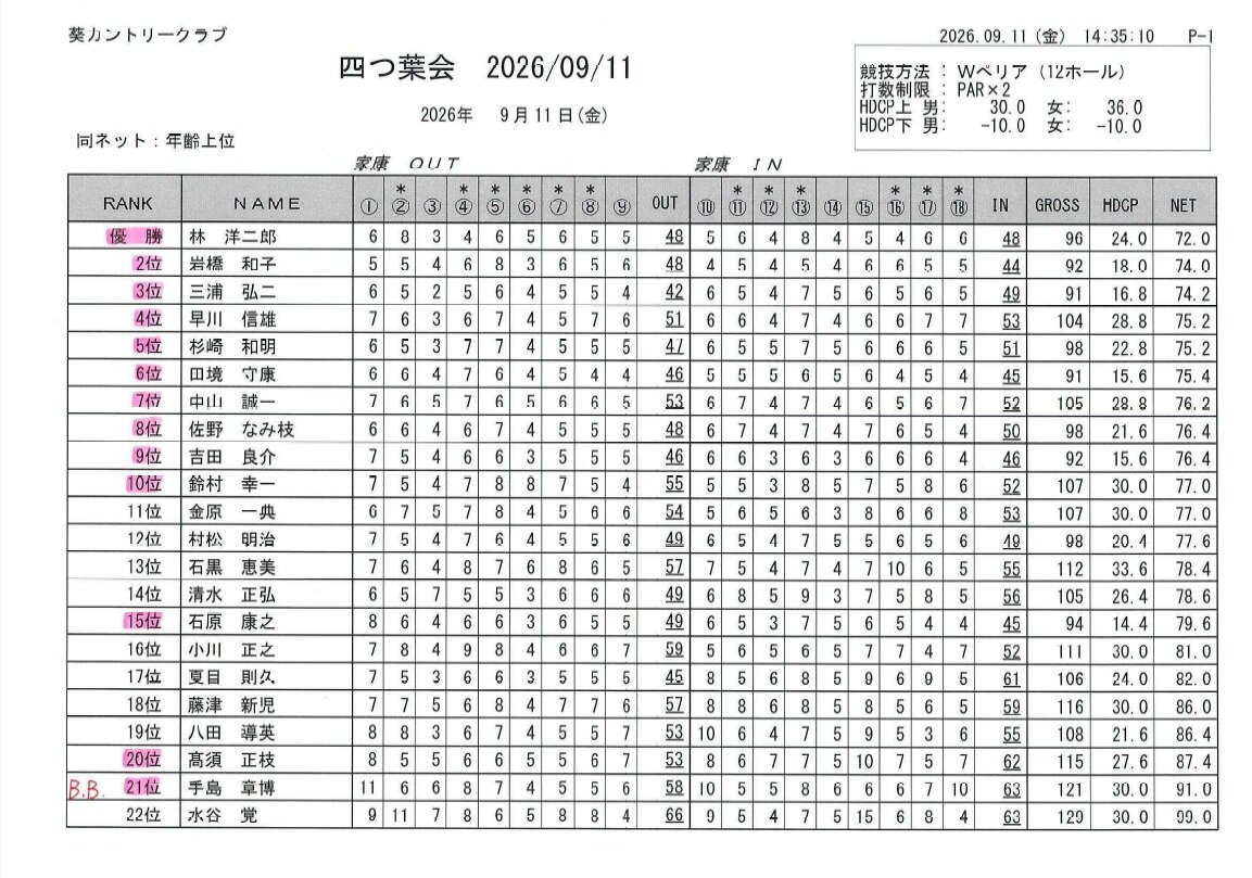 四つ葉会（2026.09.11）.jpg